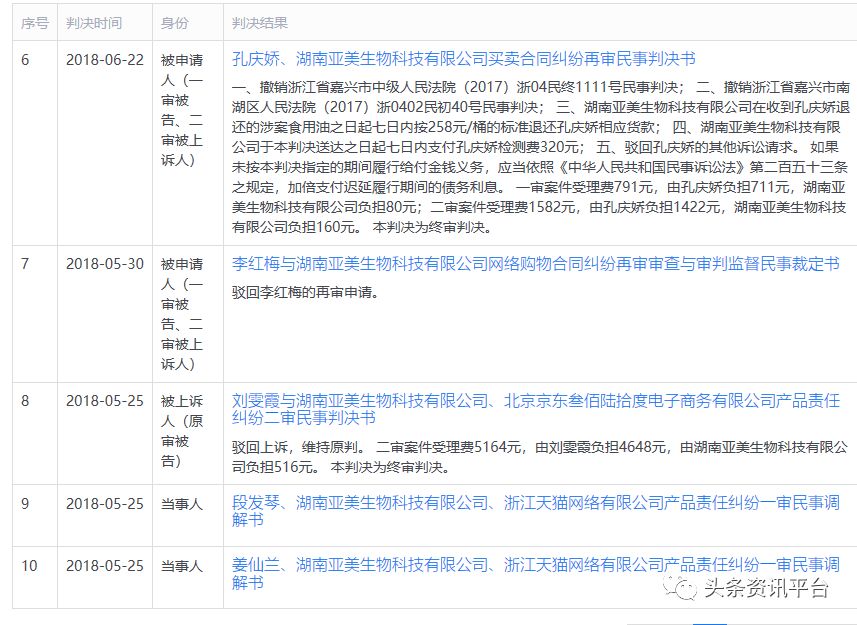 微软雅黑