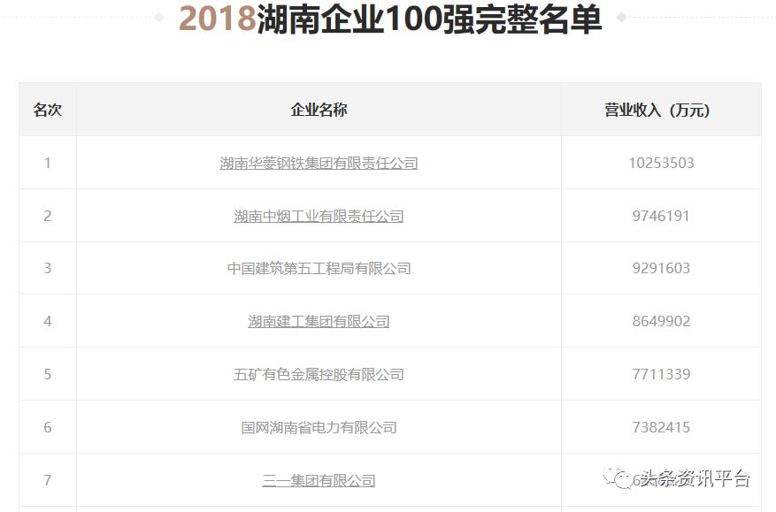 微软雅黑