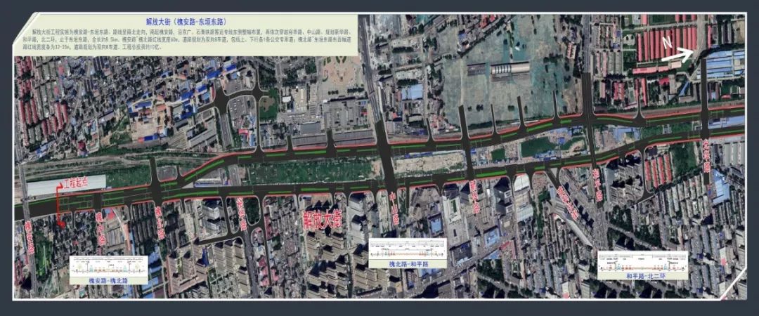 石家庄解放大街这段通车试运行!记者带你先睹为快!