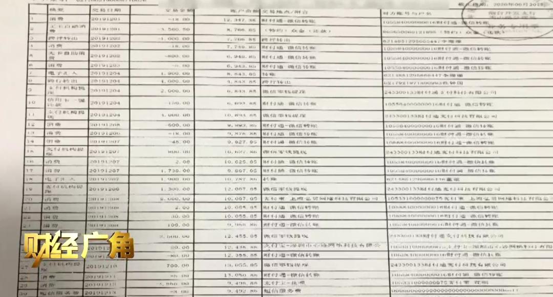 假流水办不下贷款反赔违约金!事发山东烟台